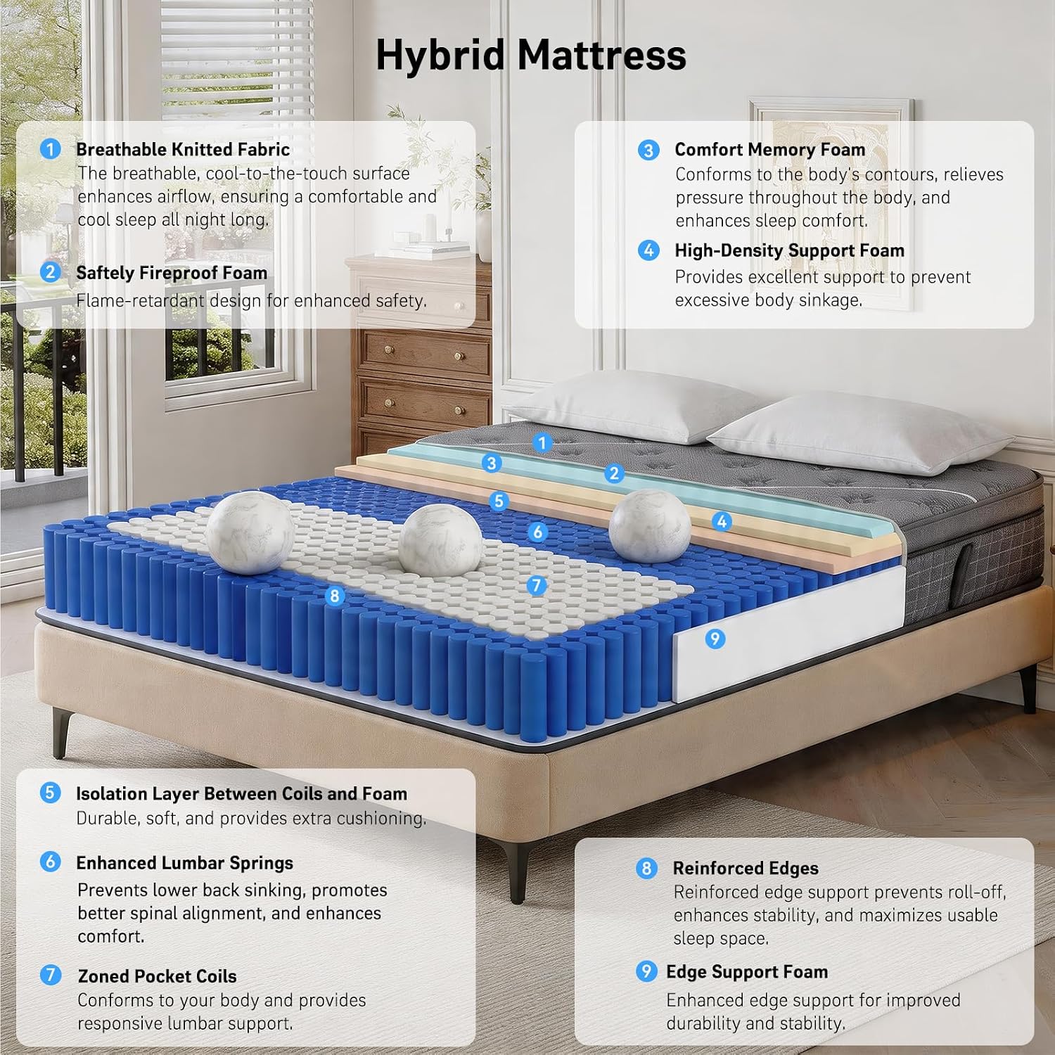 مرتبة كوين، مرتبات كوين مقاس 1 - مراجعة Memory Foam Mattress In A Box Queen وسعره